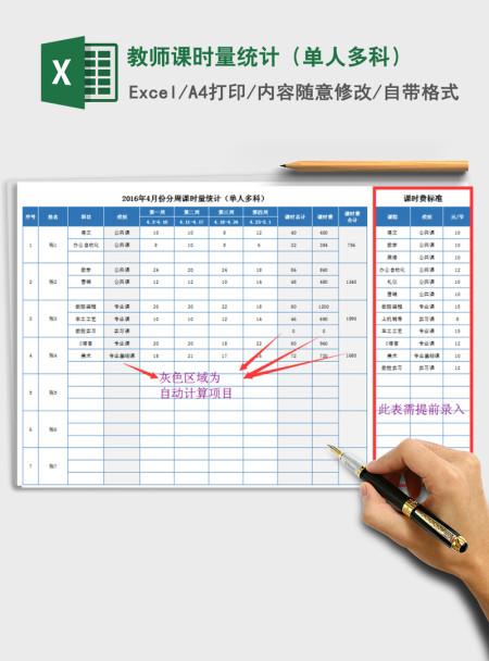 2021年教师课时量统计(单人多科) 2021年教师课时量统计(单人多科)