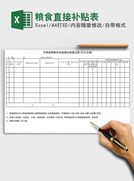 2021年粮食直接补贴表 2021年粮食直接补贴表