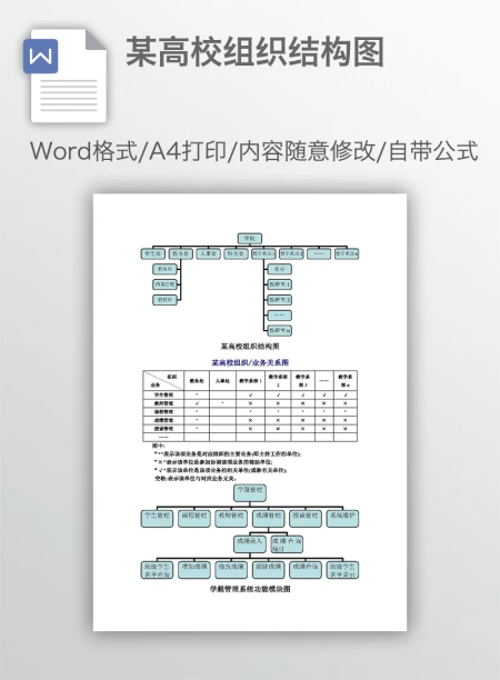 某高校组织结构图