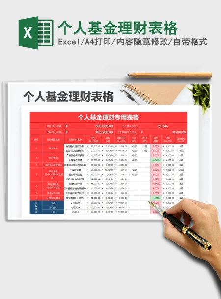 2021年个人基金理财表格 2021年个人基金理财表格