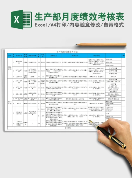2021年生产部月度绩效考核表免费下载 2021年生产部月度绩效考核表免费下载
