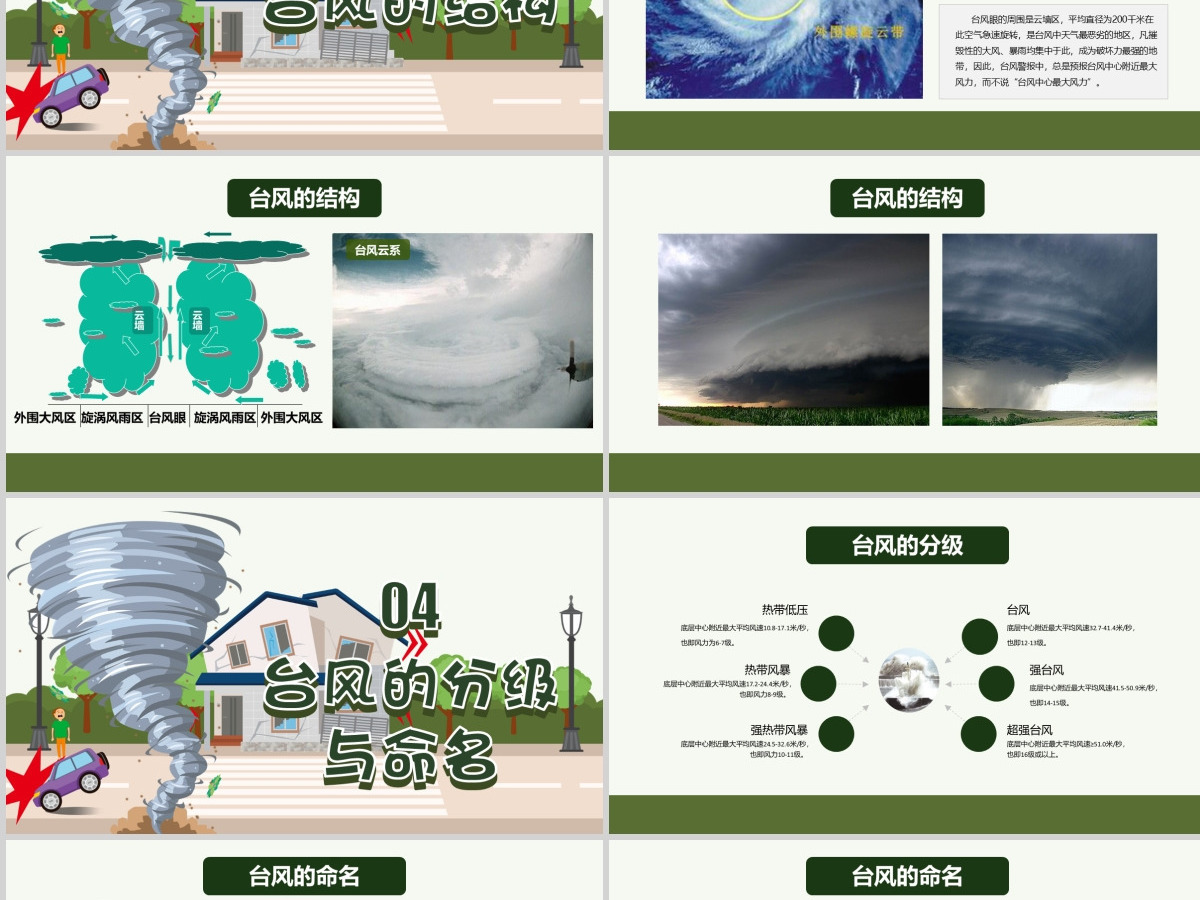 原创防台风防汛抗洪防灾减灾日预防突发事件安全教育 原创防台风防汛抗洪防灾减灾日预防突发事件安全教育