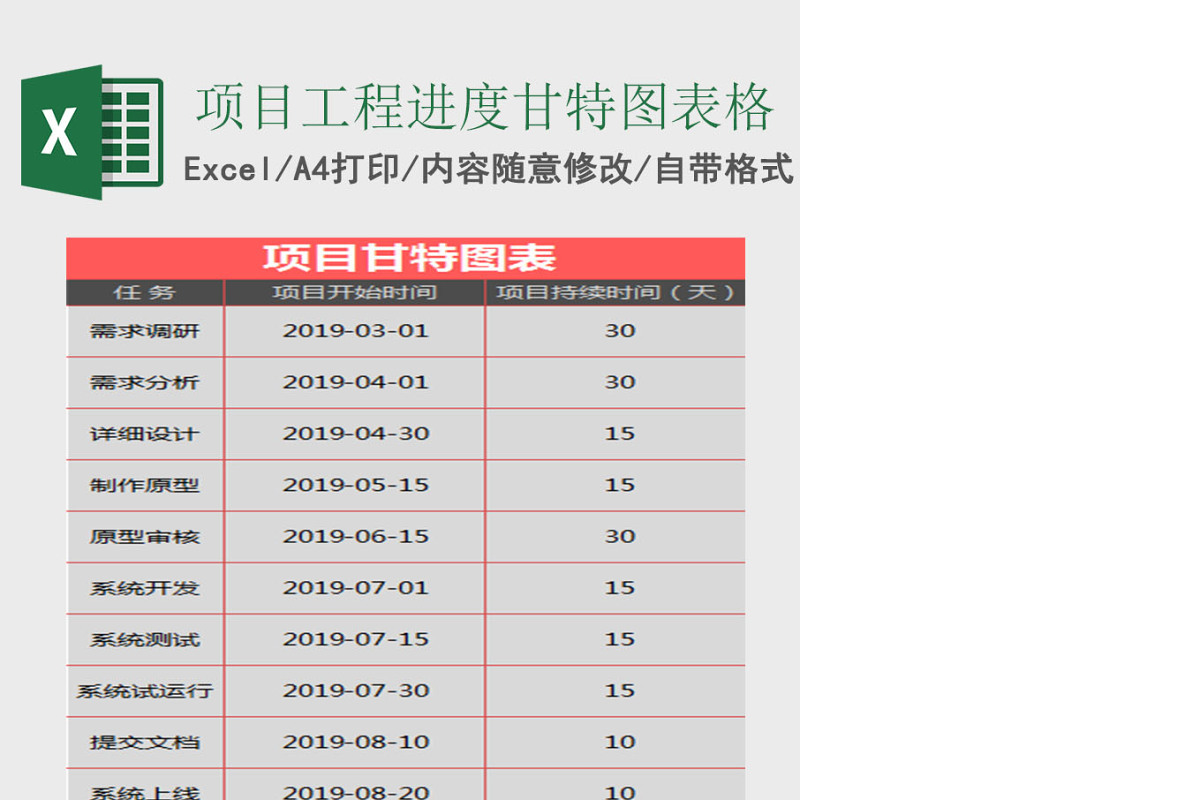 项目工程进度甘特图表格Excel表格