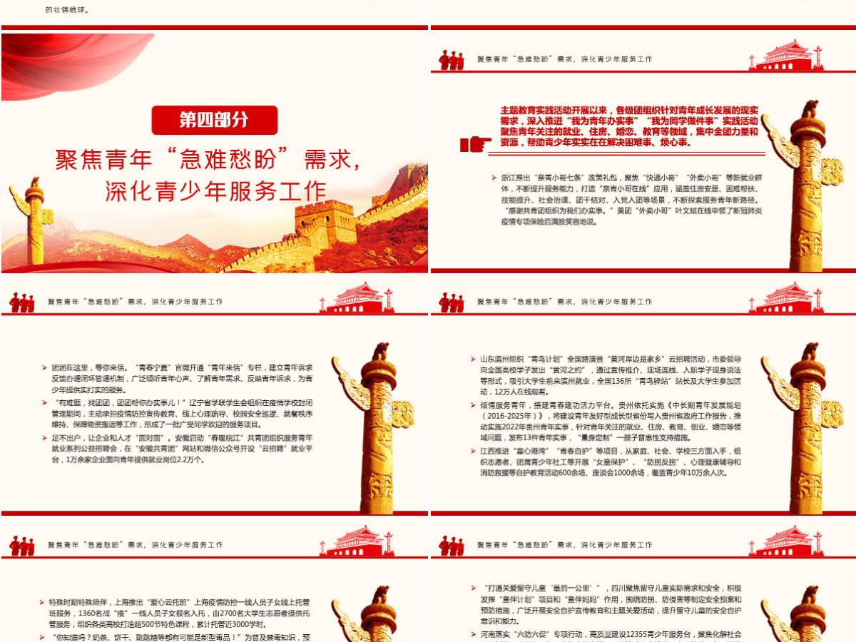在青春赛道上奋力奔跑各地共青团组织开展喜迎二十大永远跟党走奋进新征程主题教育实践活动综述课件PPT-含讲稿 在青春赛道上奋力奔跑各地共青团组织开展喜迎二十大永远跟党走奋进新征程主题教育实践活动综述课件PPT-含讲稿