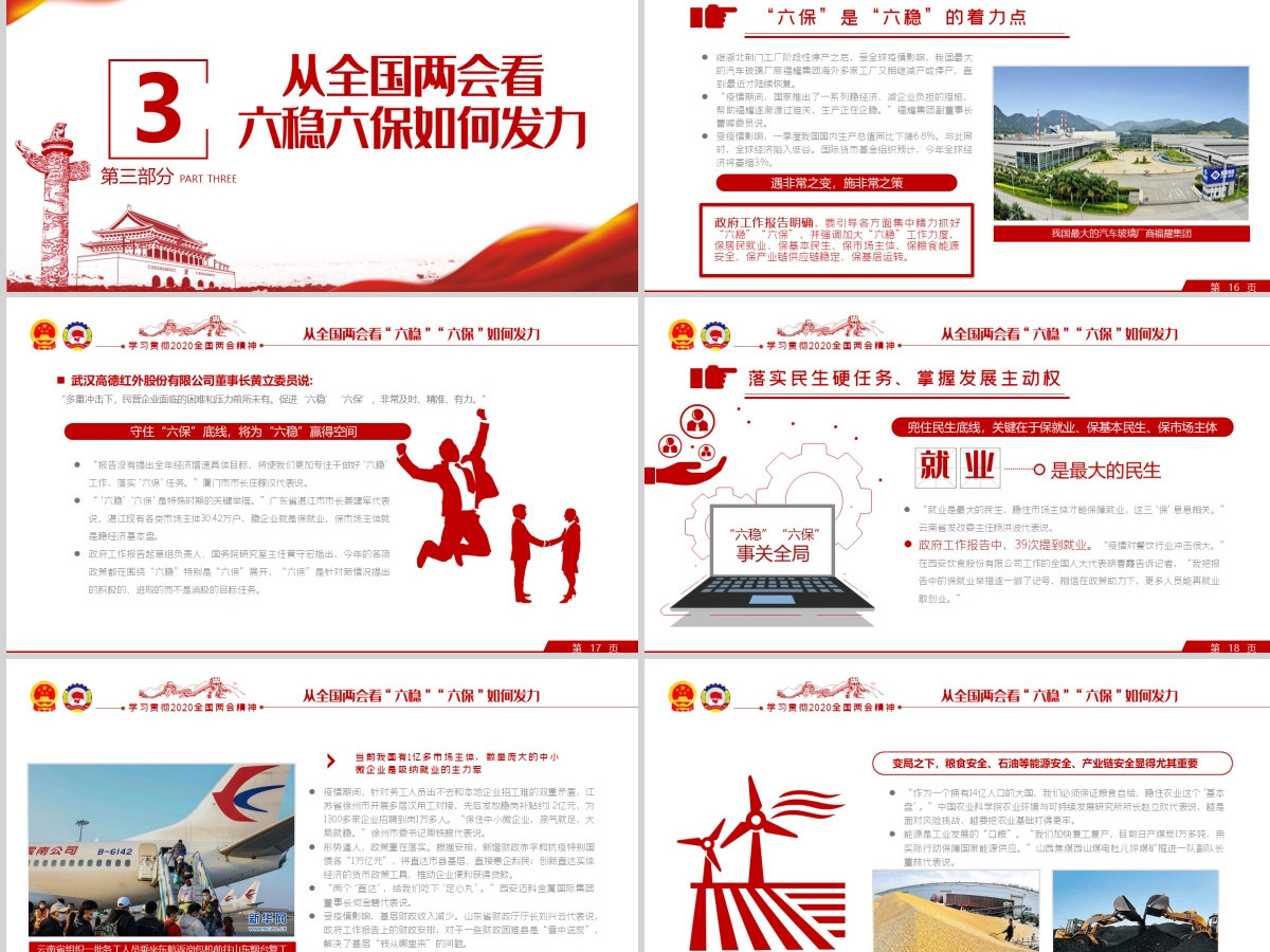 聚焦2020全国两会学习贯彻六保六稳重要内容党建党政党委党组支部团委