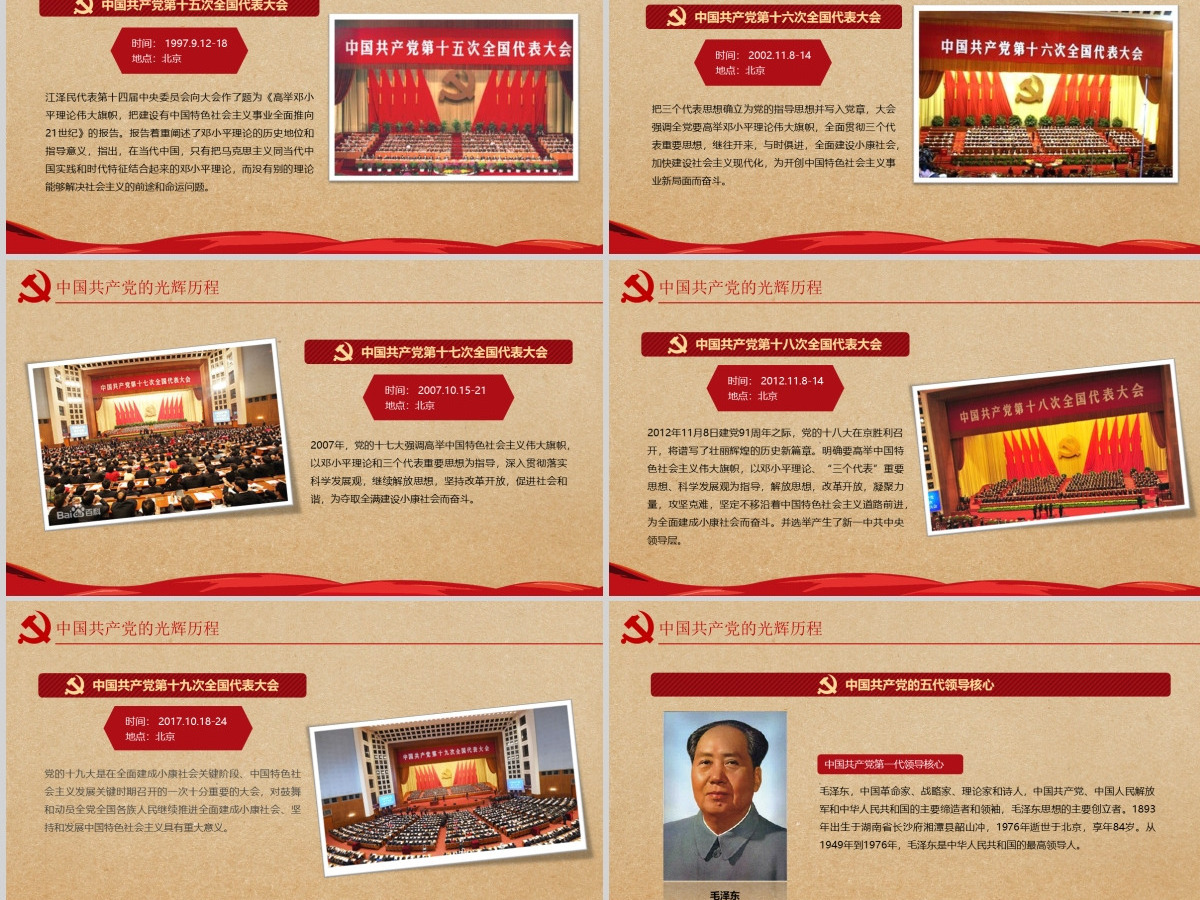 党的光辉历程教育培训学习建党节PPT模板-含讲稿
