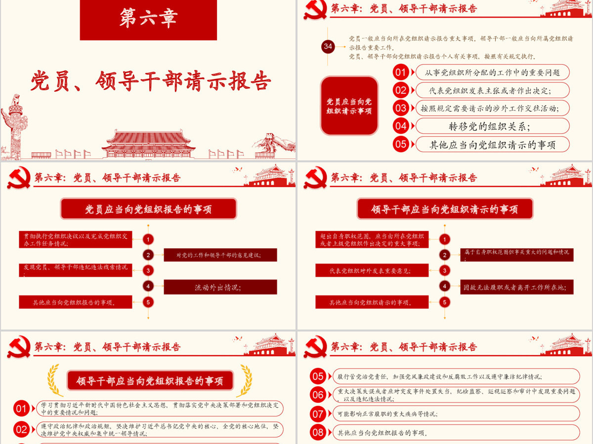 原创学习中国共产党重大事项请示报告条例PPT-版权可商用 原创学习中国共产党重大事项请示报告条例PPT-版权可商用