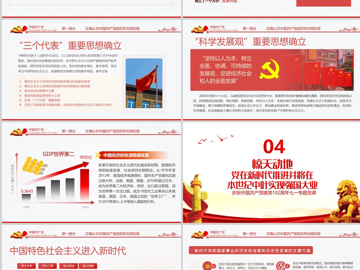 百年历史的脉络和线索建党102周年七一建党节专题党课PPT