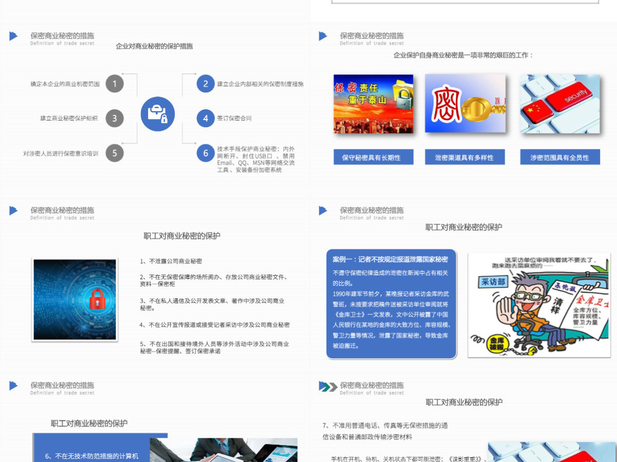 2024简约企业保密培训保密制度PPT模板 2024简约企业保密培训保密制度PPT模板