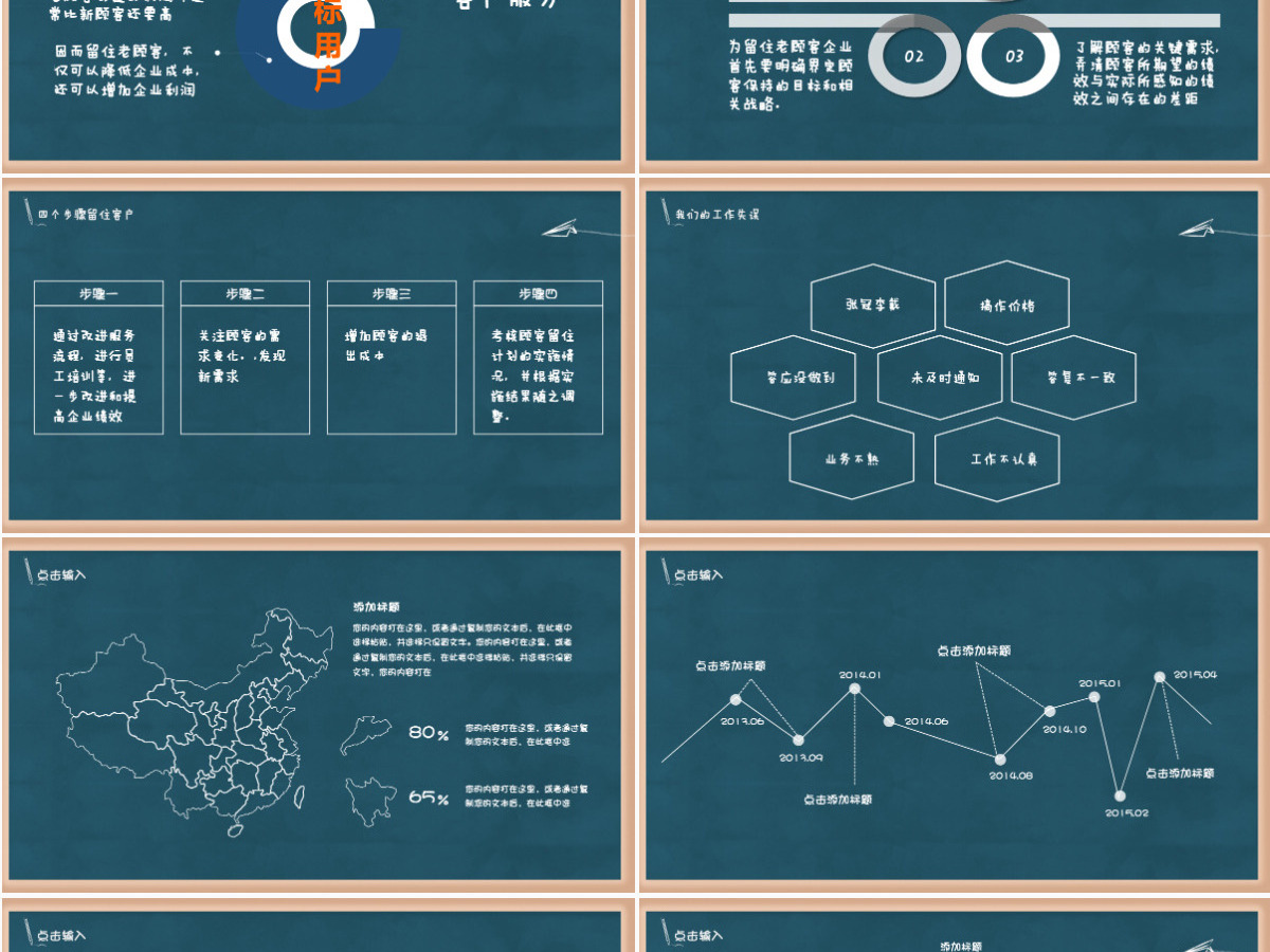 客服技能培训ppt 客服技能培训ppt