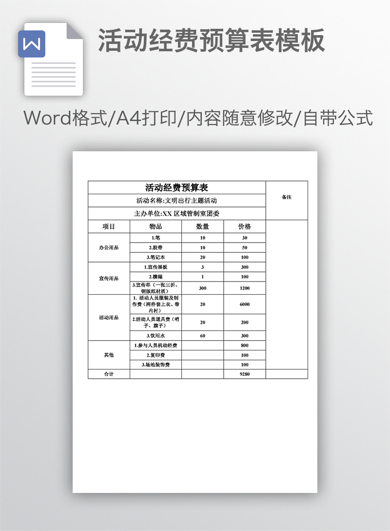 活动经费预算表模板 活动经费预算表模板