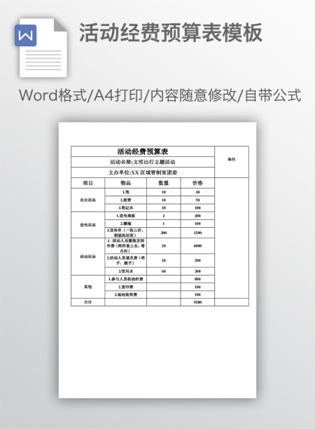 活动经费预算表模板