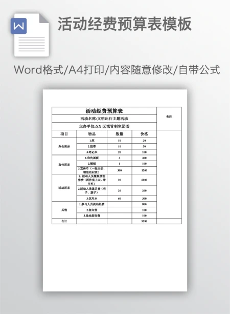 活动经费预算表模板