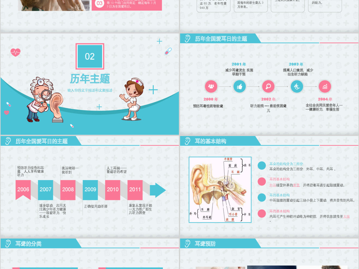爱耳日讲座动态通用PPT 爱耳日讲座动态通用PPT