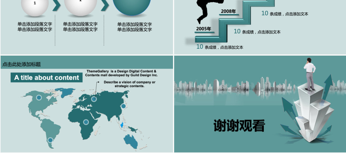 业绩数据财务总结汇报预估分析PPT模板