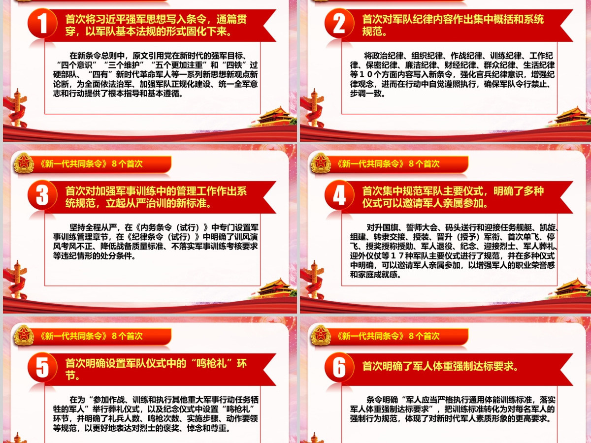 中国人民解放军新一代共同条令精讲解读PPT 中国人民解放军新一代共同条令精讲解读PPT