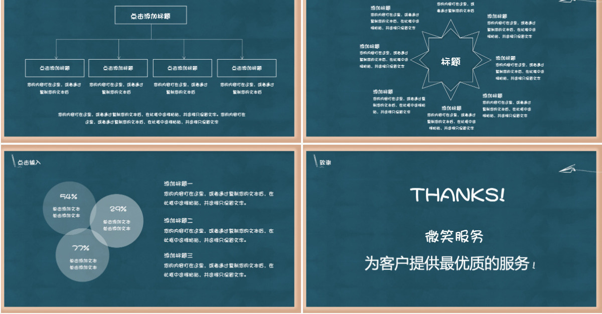 客服技能培训ppt