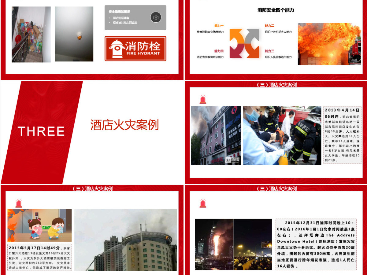 酒店消防培训简洁精美普及消防知识PPT 酒店消防培训简洁精美普及消防知识PPT
