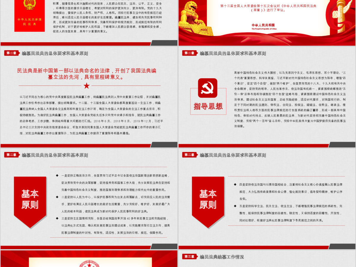 中华人民共和国民法典草案解读党课PPT