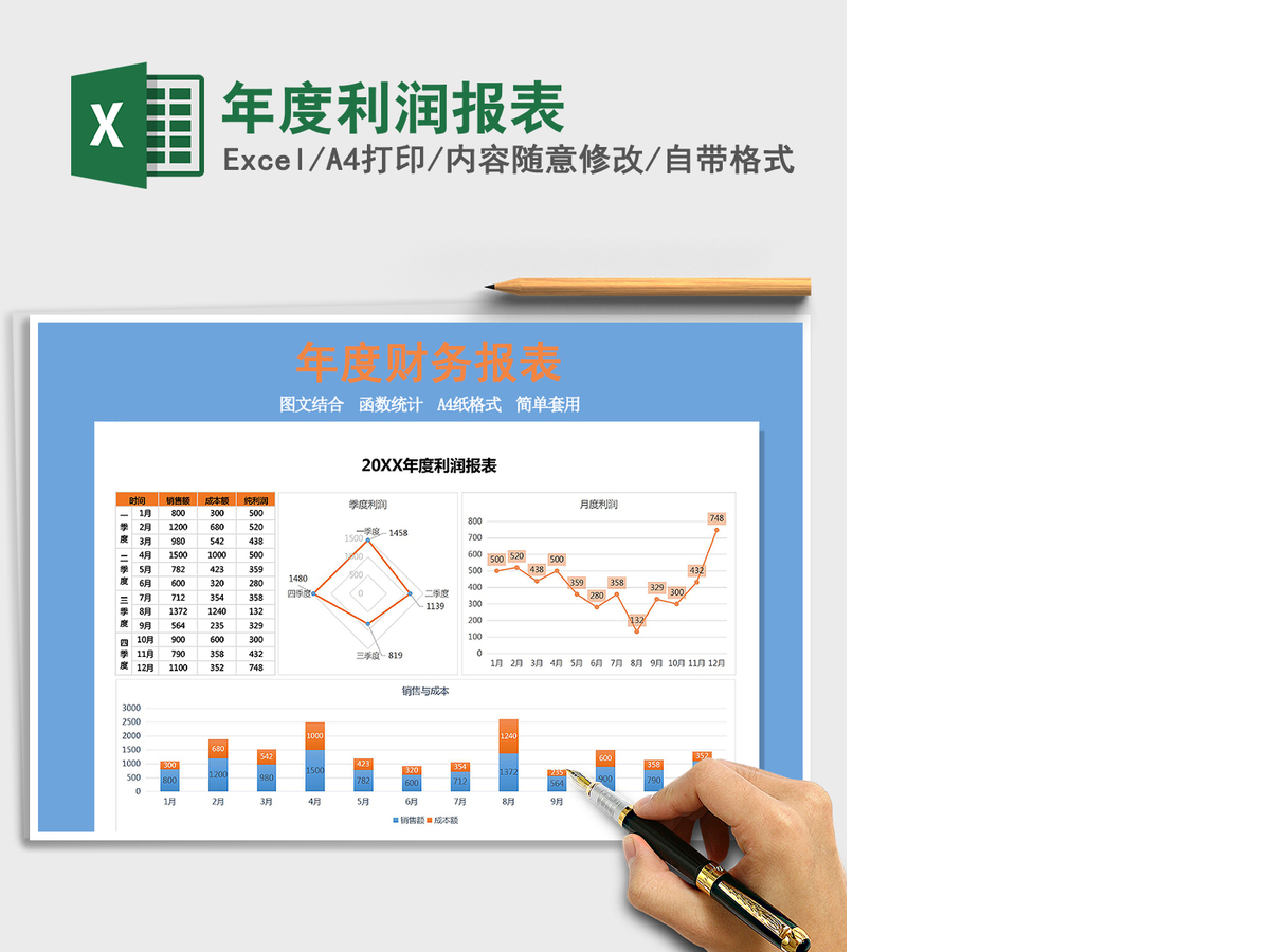 2021年年度利润报表