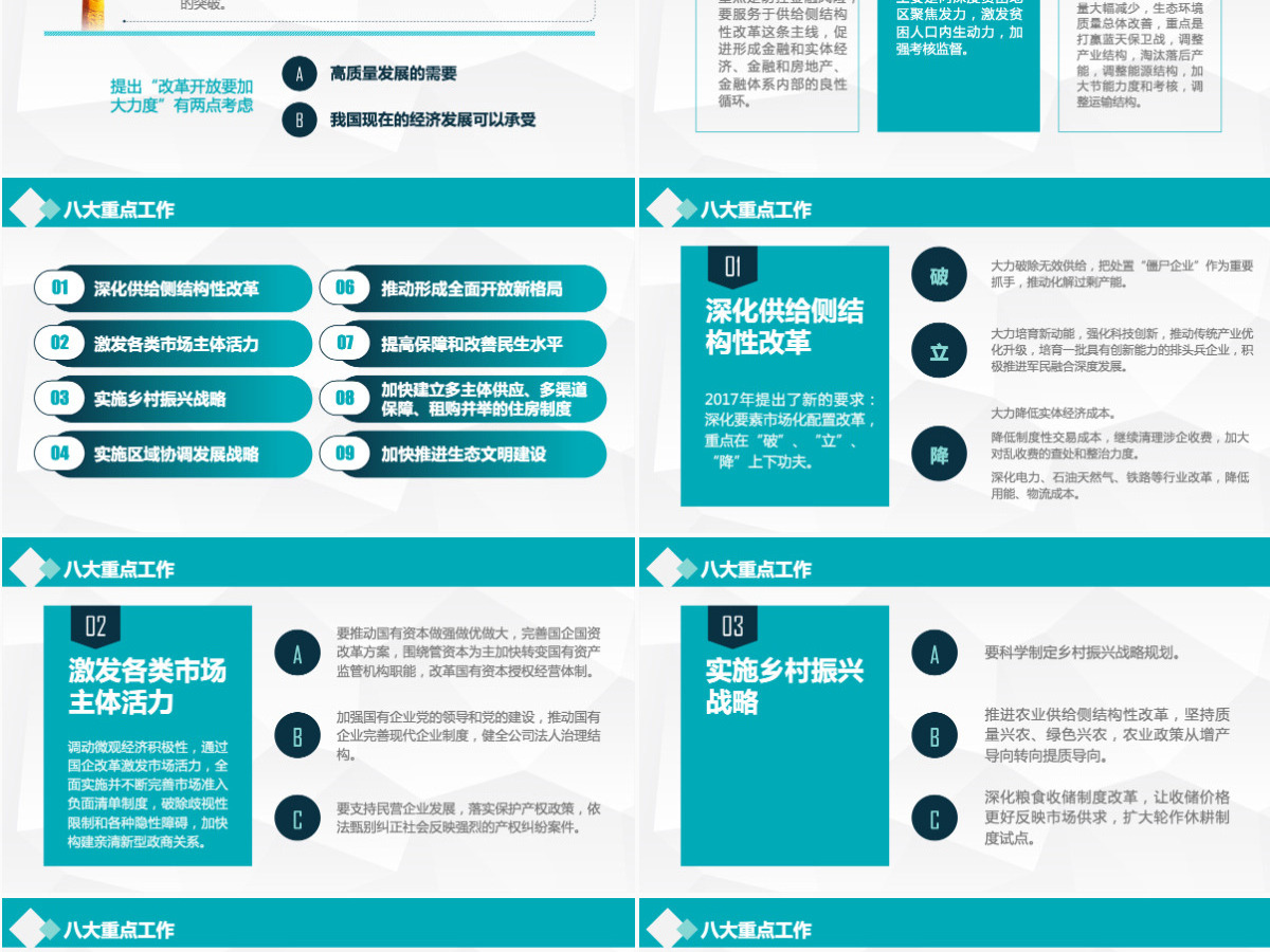 2019中央经济工作大会PPT模板