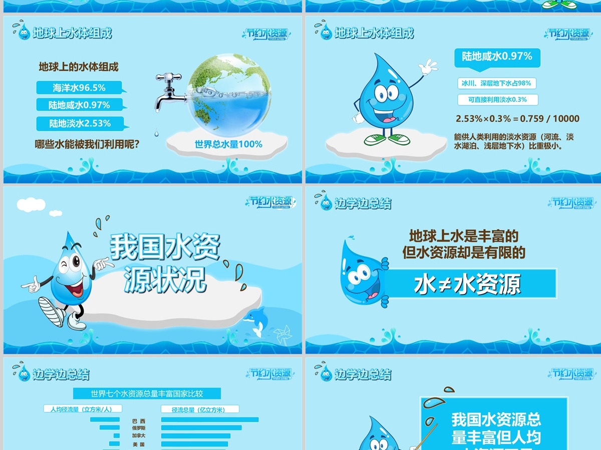 简约大气 节约用水PPT 工作报告 工作会议 世界节水日 环境保护ppt 简约大气 节约用水PPT 工作报告 工作会议 世界节水日 环境保护ppt