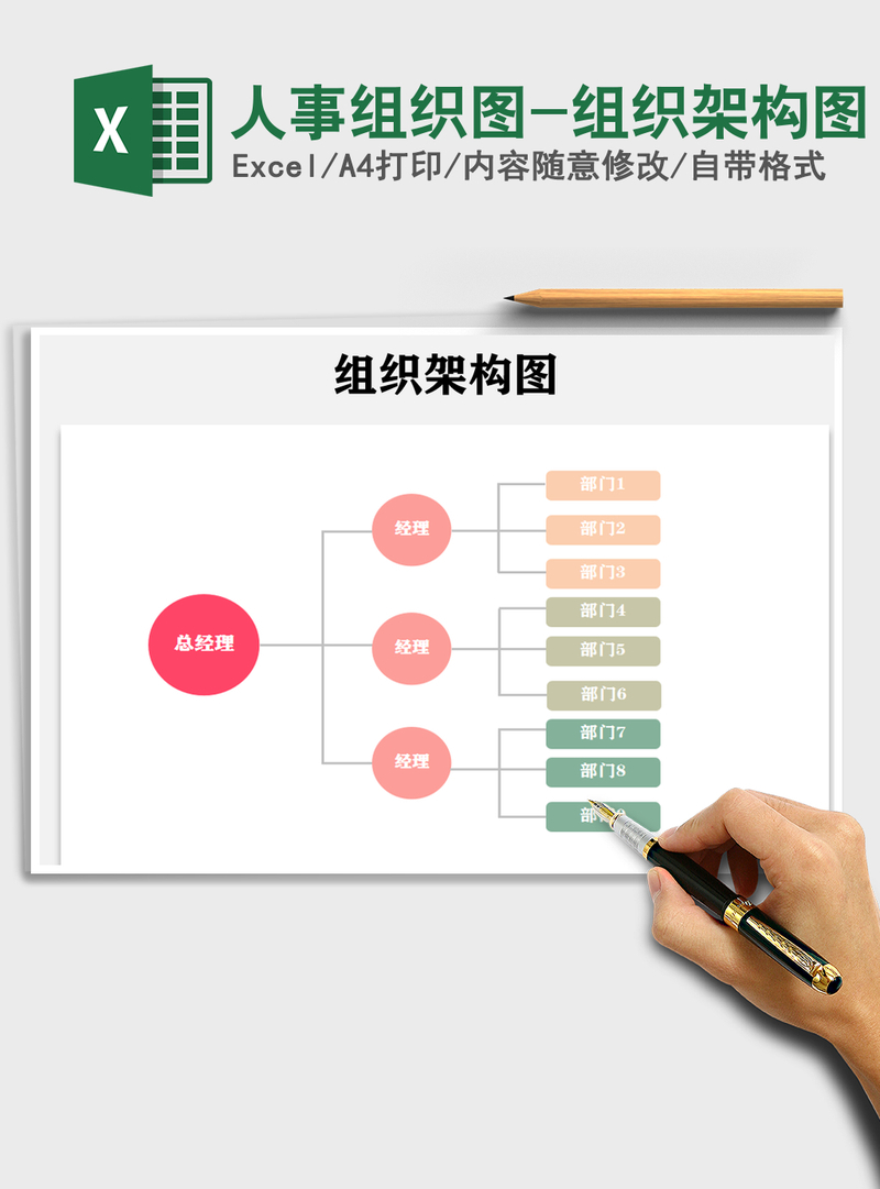 2021年人事组织图-组织架构图 2021年人事组织图-组织架构图