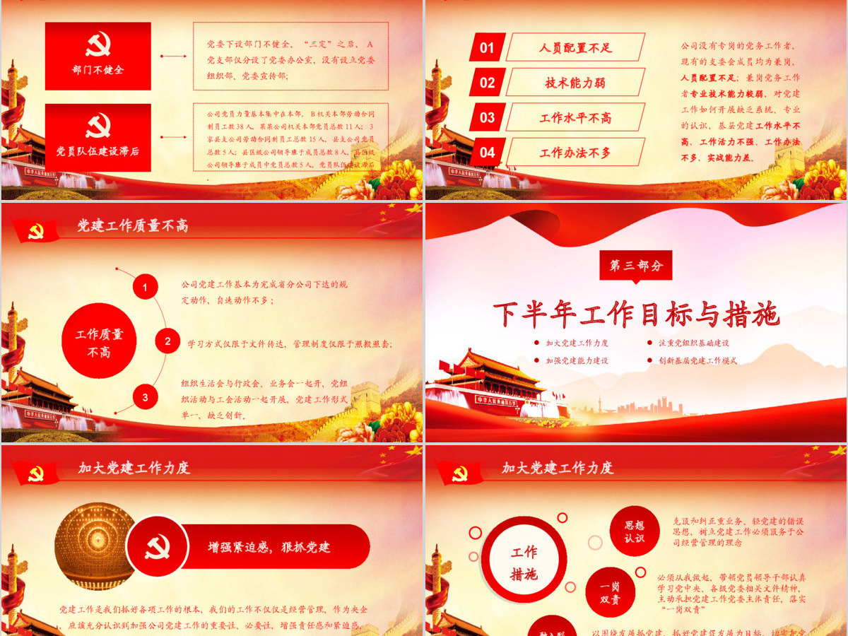 2020基层机关党建工作总结ppt模板 2020基层机关党建工作总结ppt模板