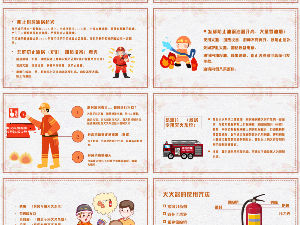 厨房消防安全培训卡通简约知道厨房内的消防设施PPT