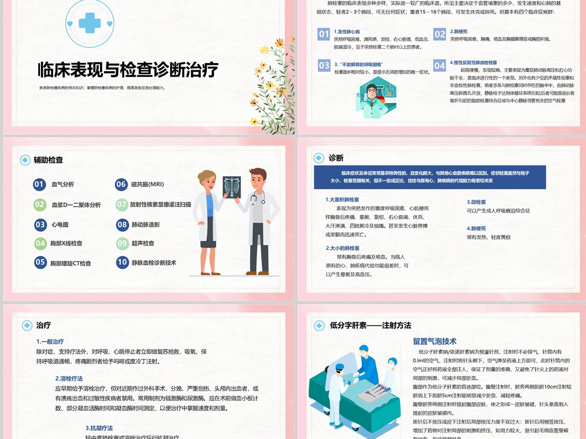 2022肺栓塞病人的护理清新创意医学护理通用PPT