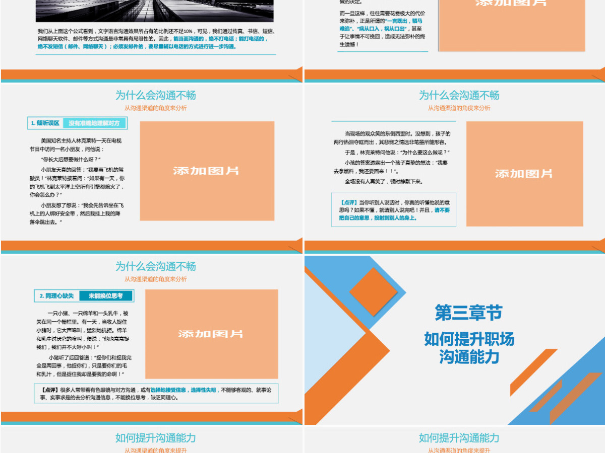 原创企业实用新员工入职培训之如何提高沟通技能PPT 原创企业实用新员工入职培训之如何提高沟通技能PPT
