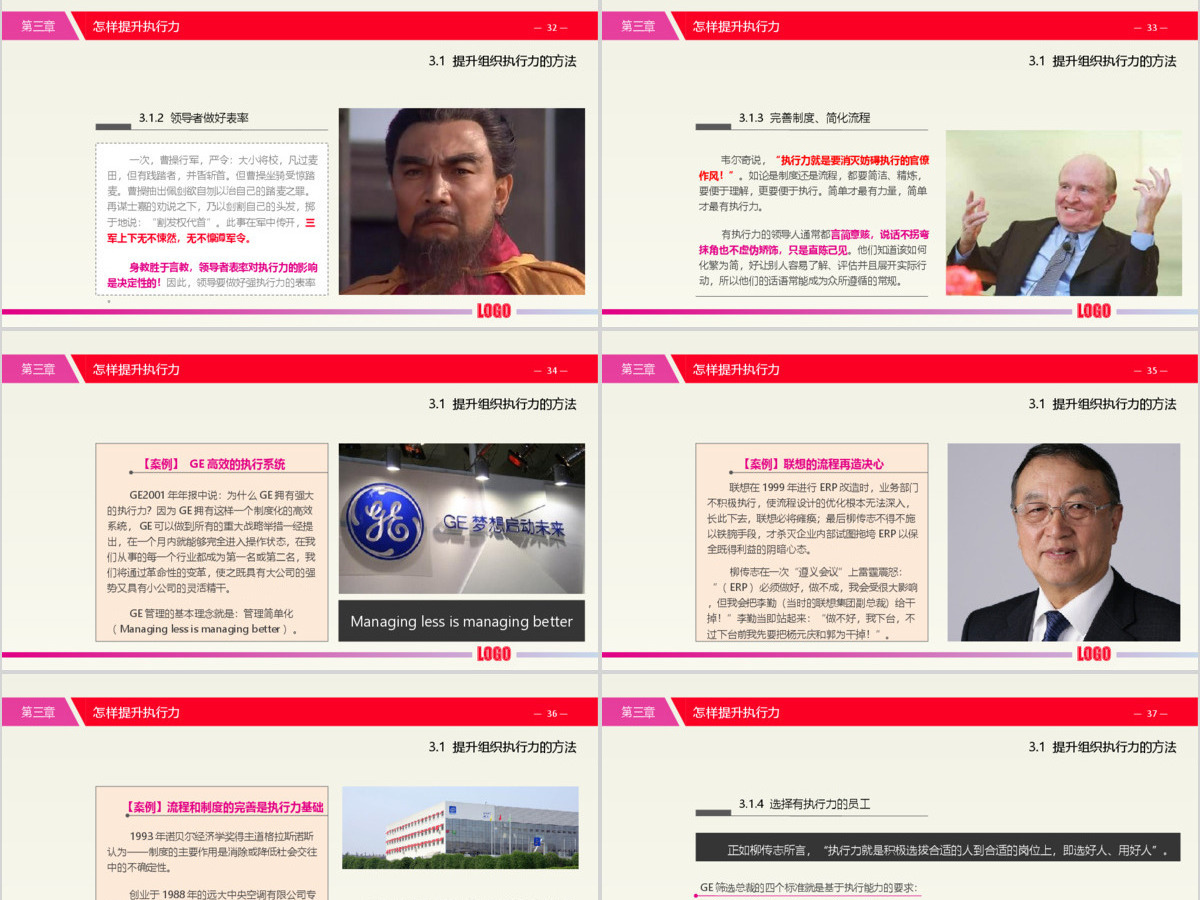企业执行力提升培训PPT 企业执行力提升培训PPT