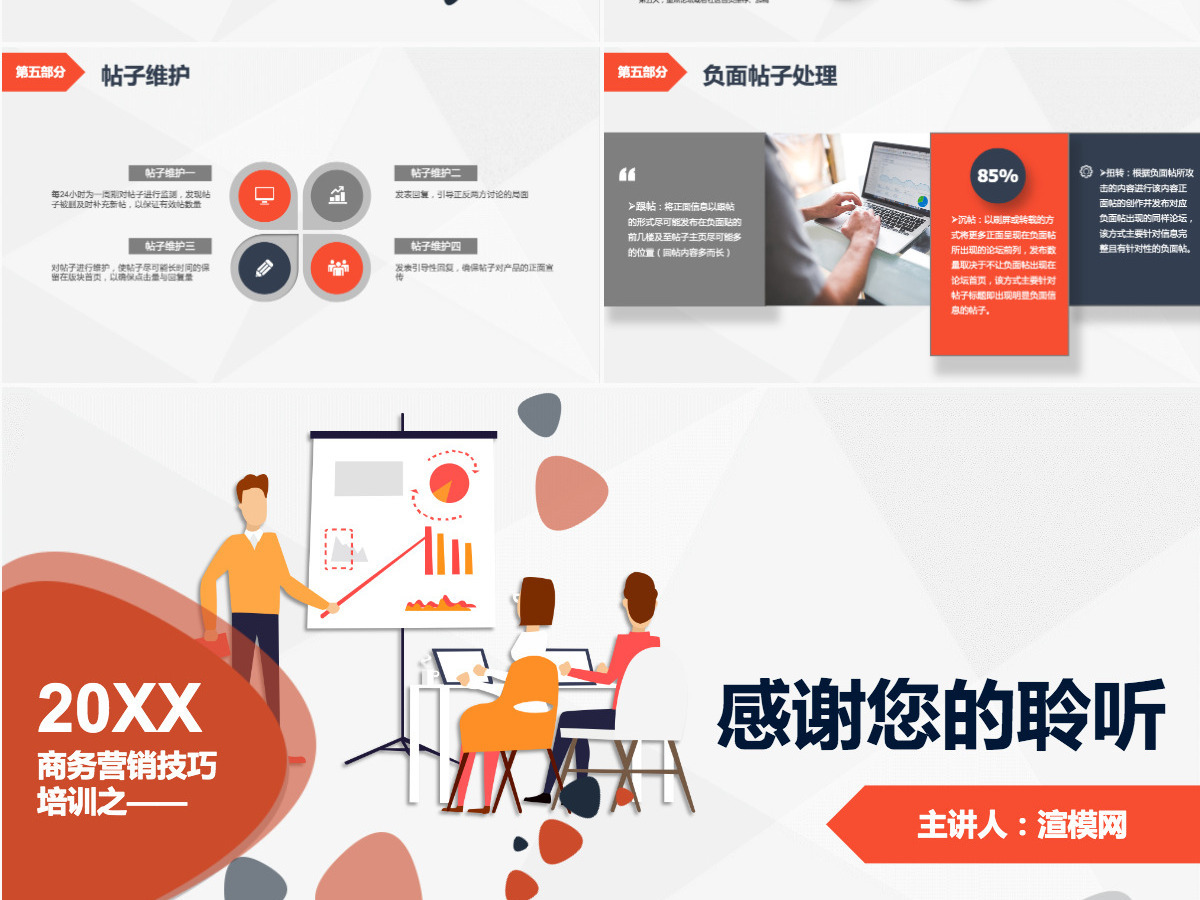 原创商务企业品牌营销口碑营销销售技巧团队管理