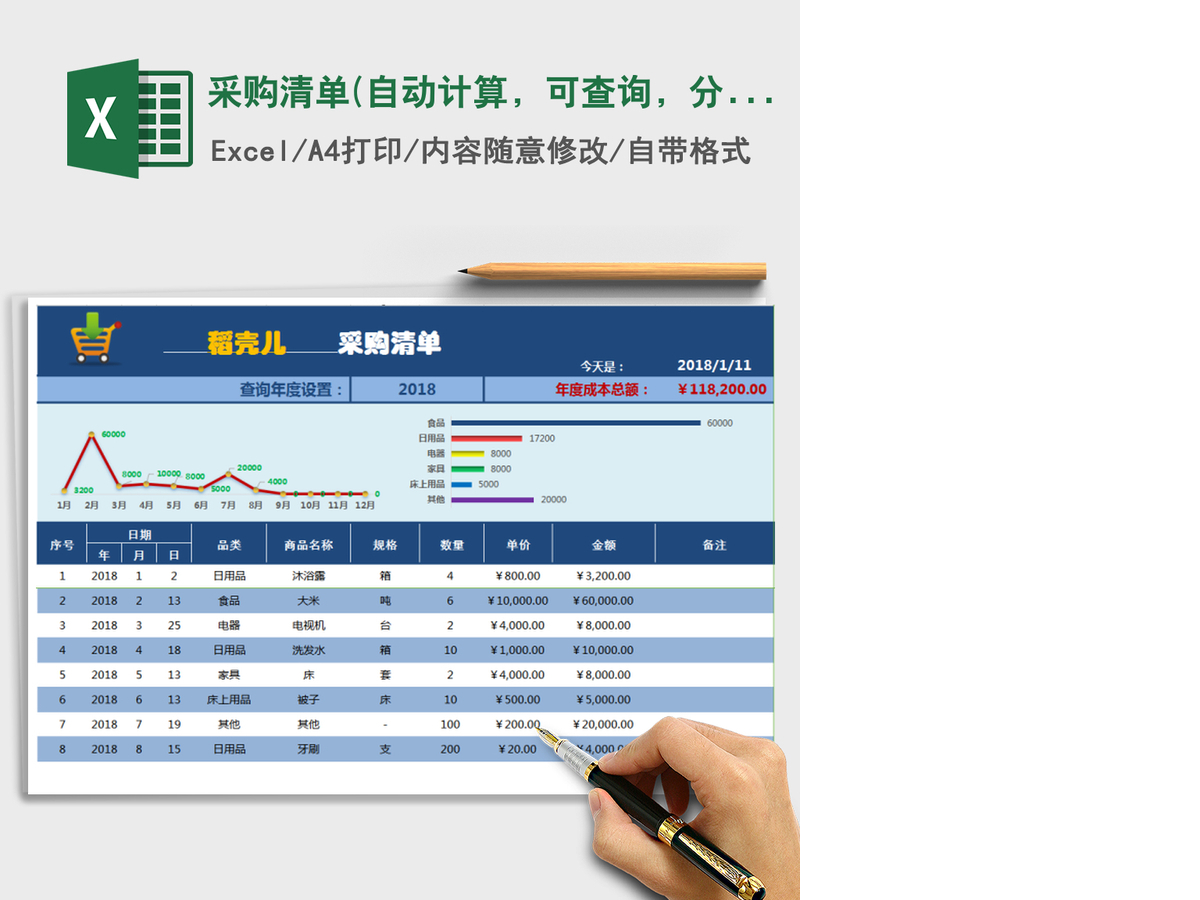 2021年采购清单(自动计算,可查询,分类联动,分类可自定义) 2021年采购清单(自动计算,可查询,分类联动,分类可自定义)
