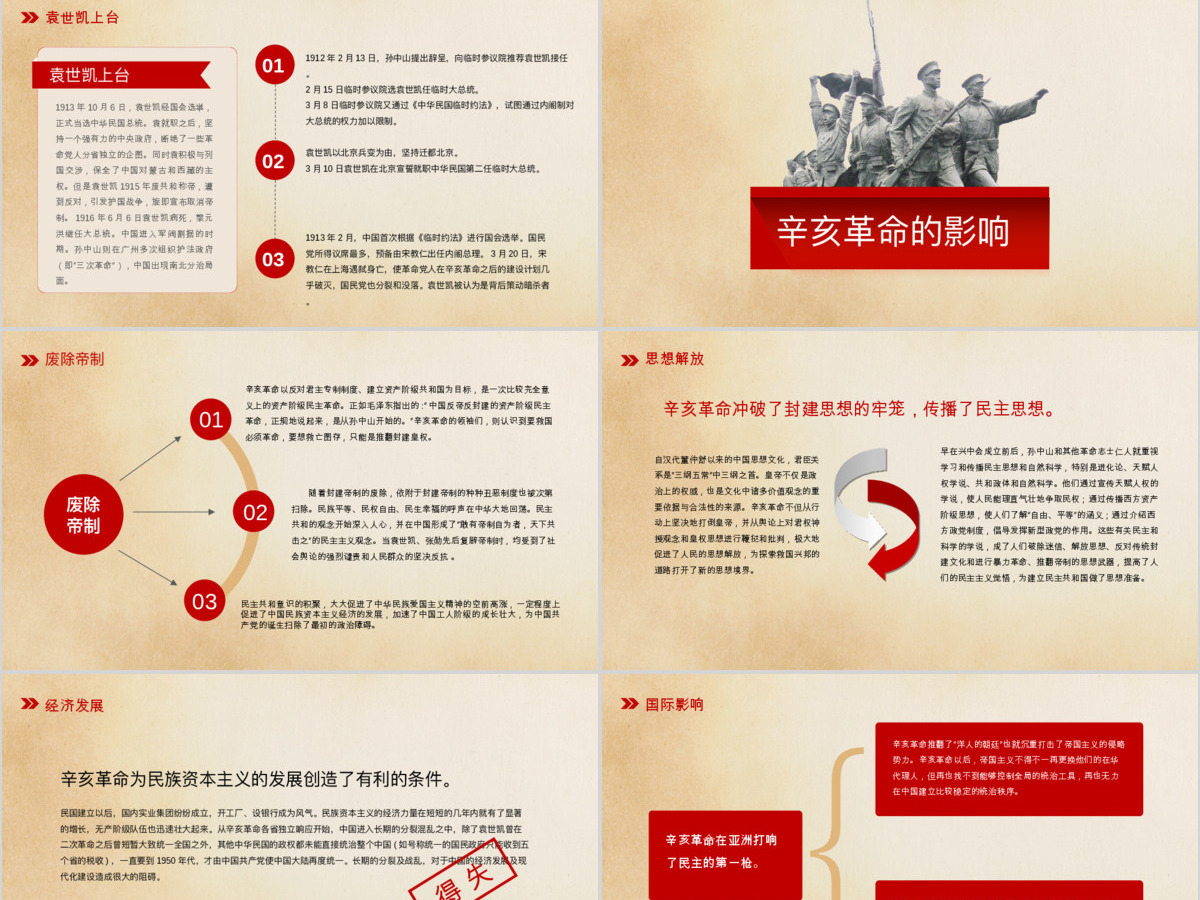 PPT人事架构分布流程图 PPT人事架构分布流程图