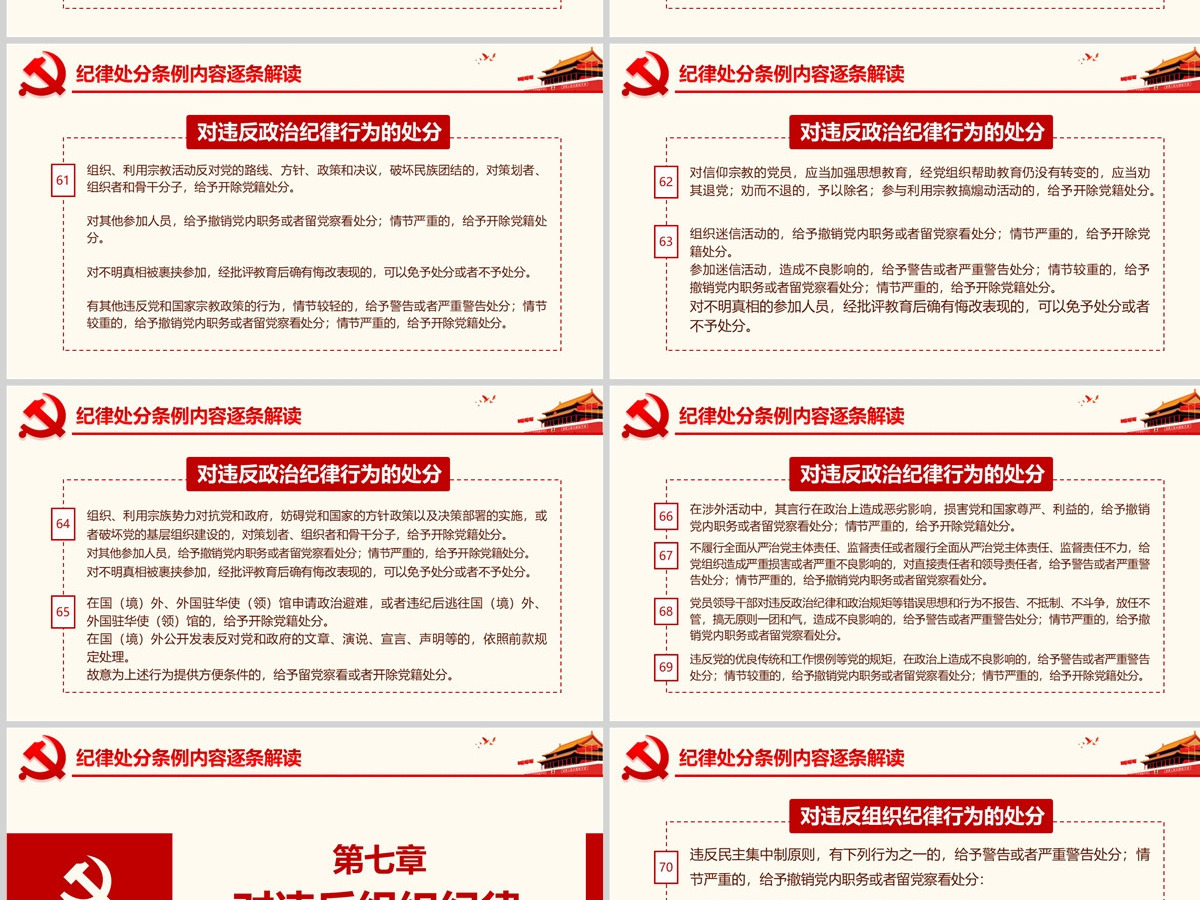 原创学习解读中国共产党纪律处分条例党课PPT-版权可商用 原创学习解读中国共产党纪律处分条例党课PPT-版权可商用
