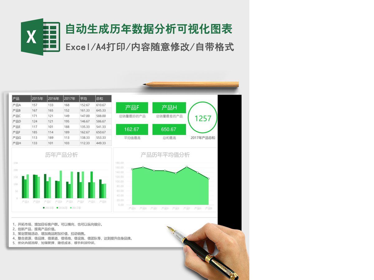 自动生成历年数据分析可视化图表Excel表格模板
