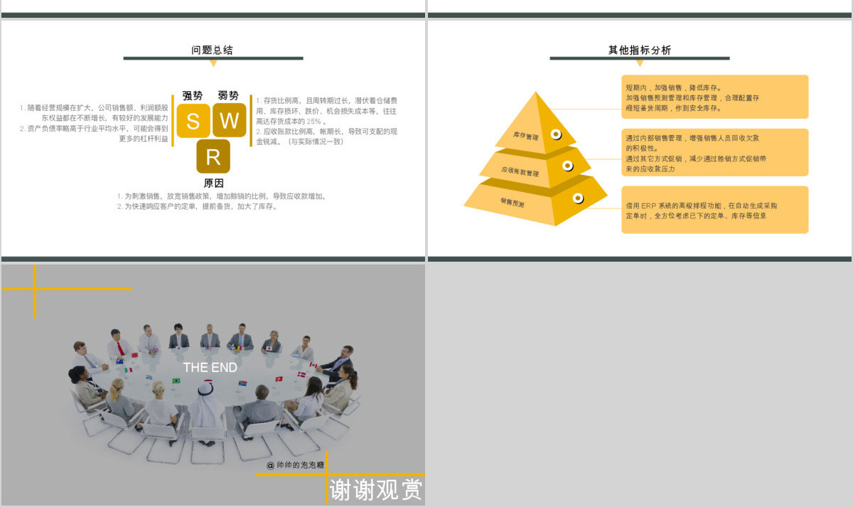 财务汇报类PPT模板