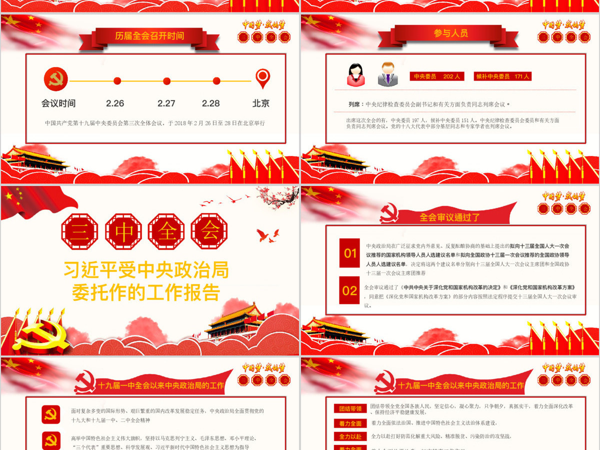 党政党课深度学习全国十九届三中全会会议精神PPT 党政党课深度学习全国十九届三中全会会议精神PPT