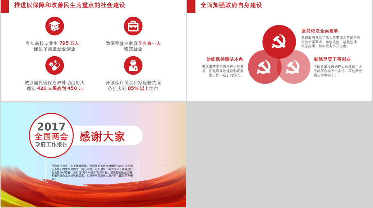 2017全国两会精神解读政府工作报告ppt模板幻灯片