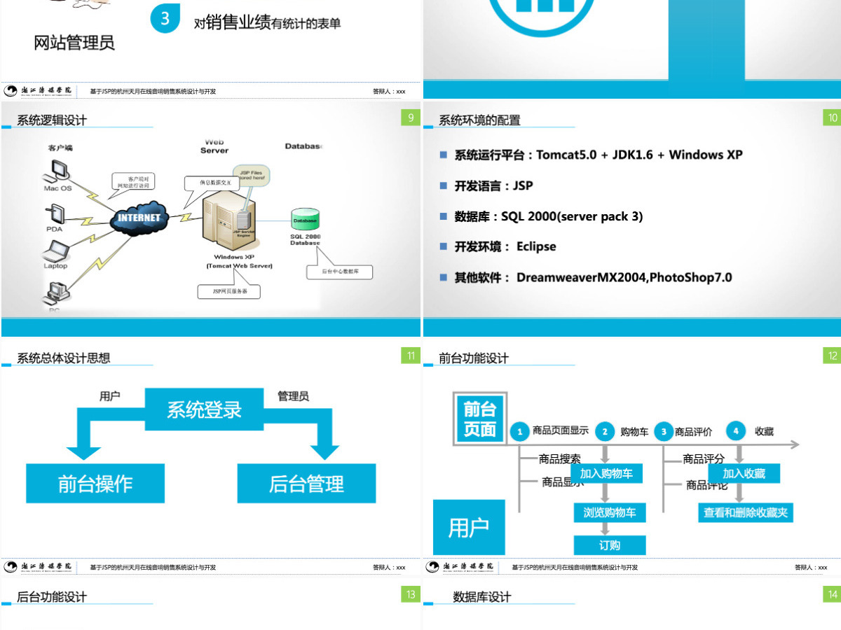 基于JSP的在线销售系统设计与开发答辩ppt范文 基于JSP的在线销售系统设计与开发答辩ppt范文