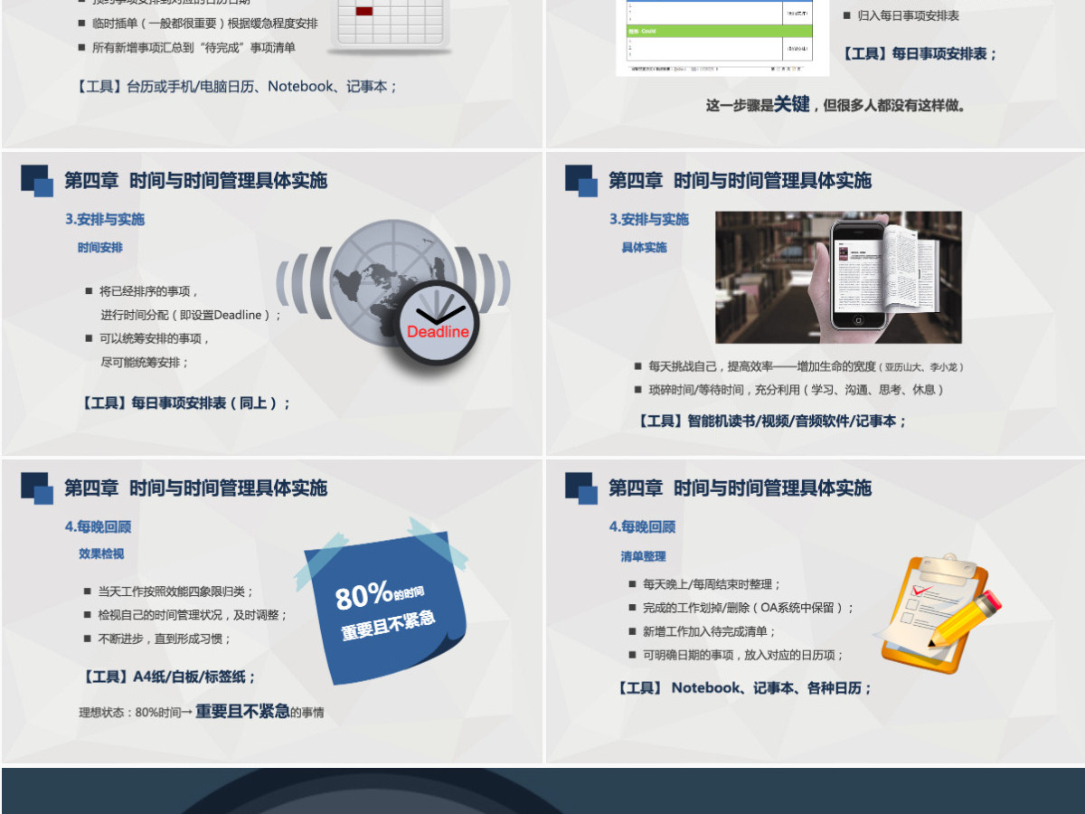 时间管理技能ppt模板幻灯片