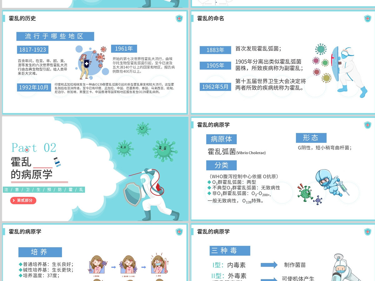 2022如何预防霍乱清新卡通风如何预防霍乱疾病传染病知识科普讲座课件模板PPT