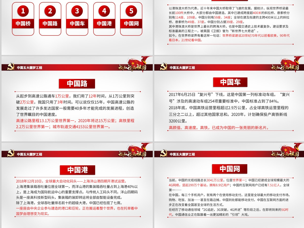 原创2021国庆庆祝建国72周年光辉历程爱国教育PPT模板我和我的祖国主题课件-含讲稿 原创2021国庆庆祝建国72周年光辉历程爱国教育PPT模板我和我的祖国主题课件-含讲稿