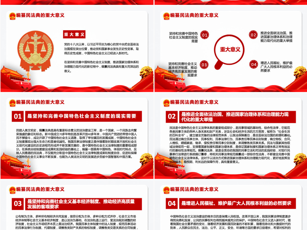 中华人民共和国民法典草案解读党课PPT