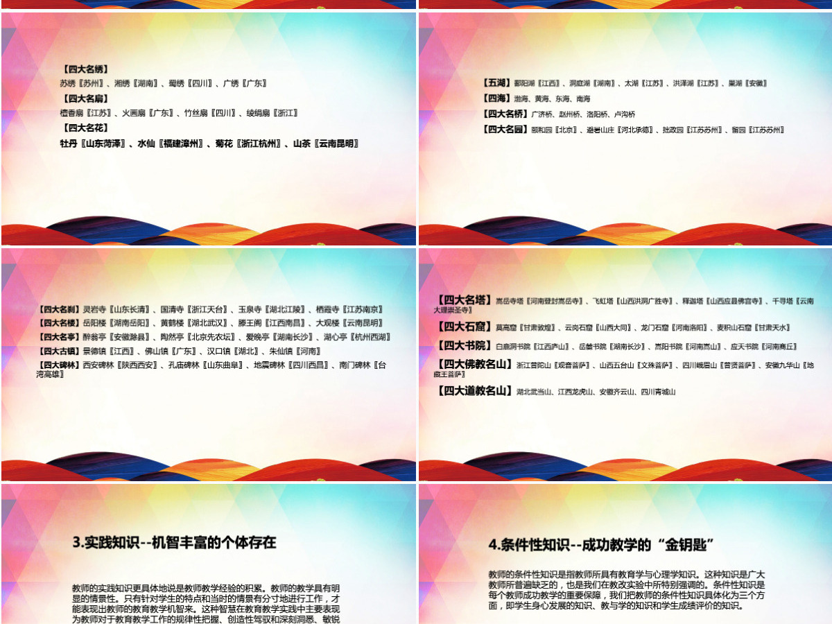 师德师风范演讲稿讲座PPT模板