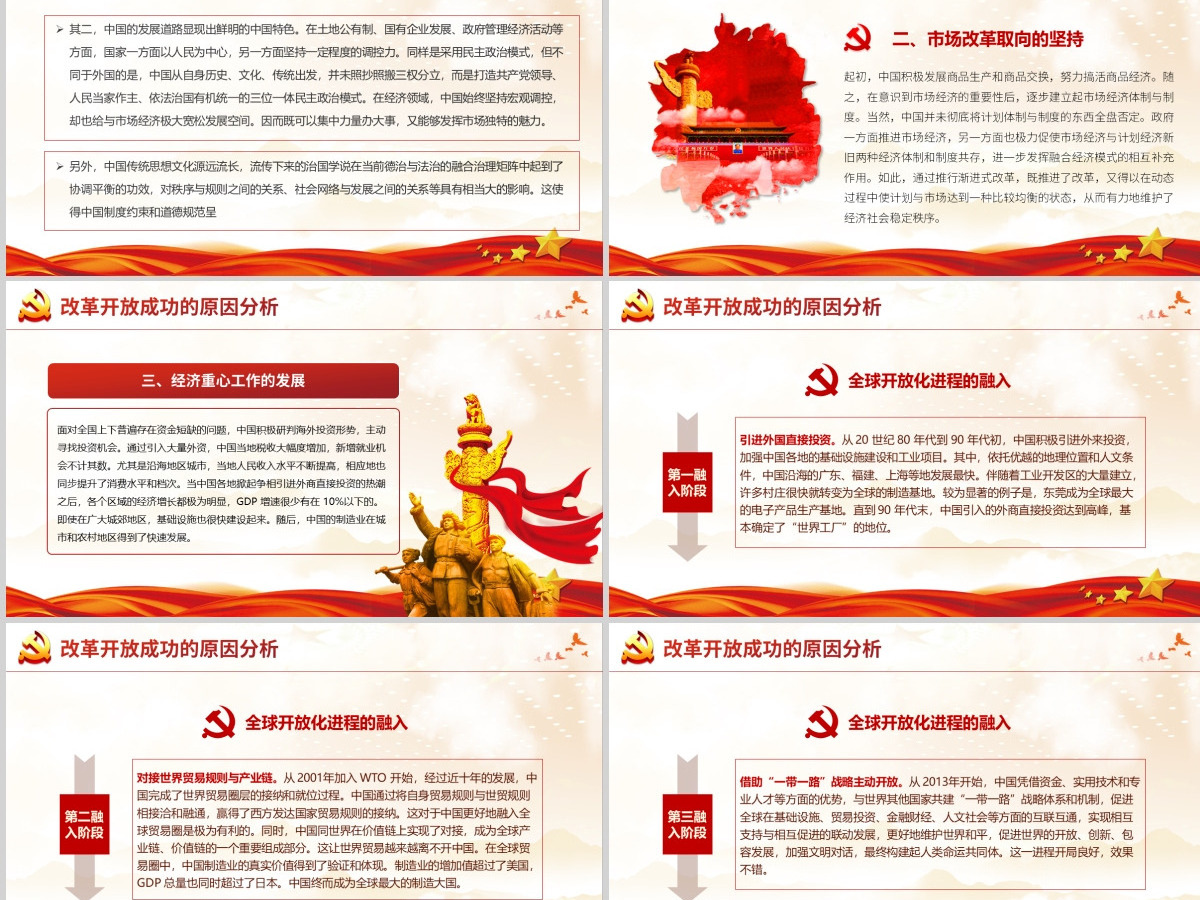 四史学习教育之改革开放史红色党政党建专题党课ppt模板-含讲稿