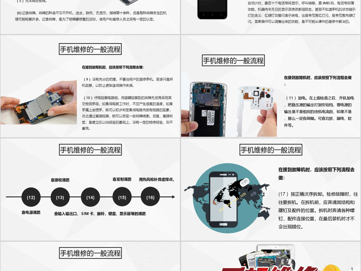 2019简约简单手机维修教程基础培训课件PPT模板 2019简约简单手机维修教程基础培训课件PPT模板