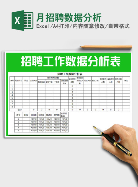 2021年月招聘数据分析