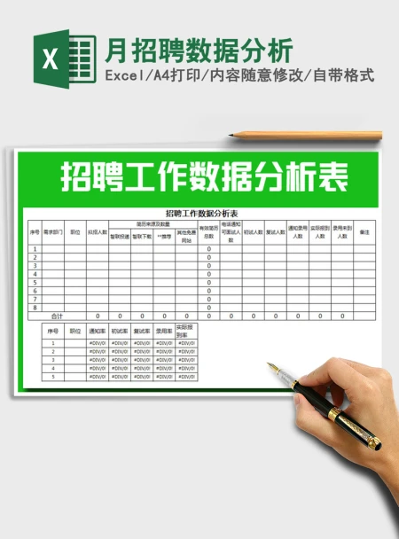 2021年月招聘数据分析